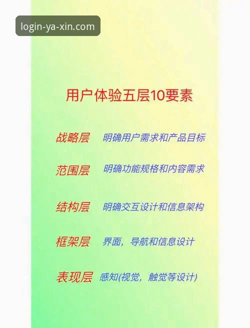 揭秘亚新体育注册哪个好：从用户体验到功能对比的深度剖析